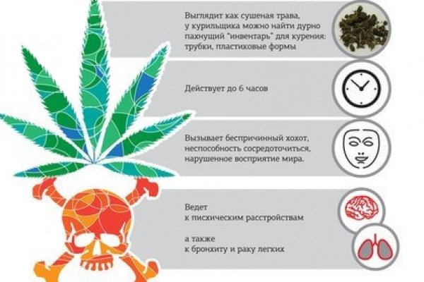 Сайт кракен тор