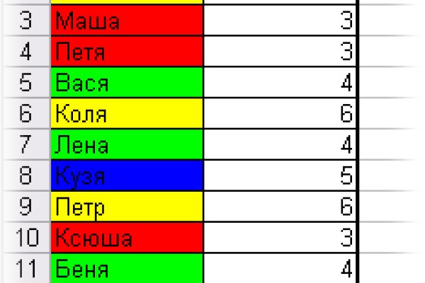 Кракен ссылка vtor