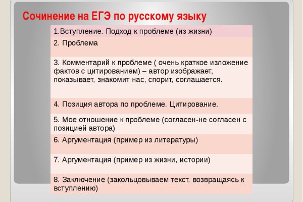 Kraken clear ссылка