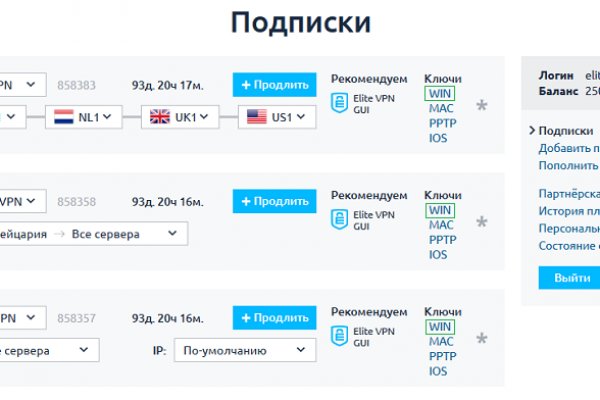 Что продают в кракен маркете