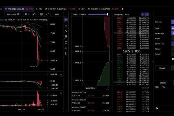 Кракен площадка kr2web in