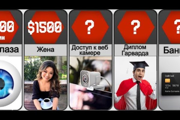Ссылка на сайт кракен в тор браузере