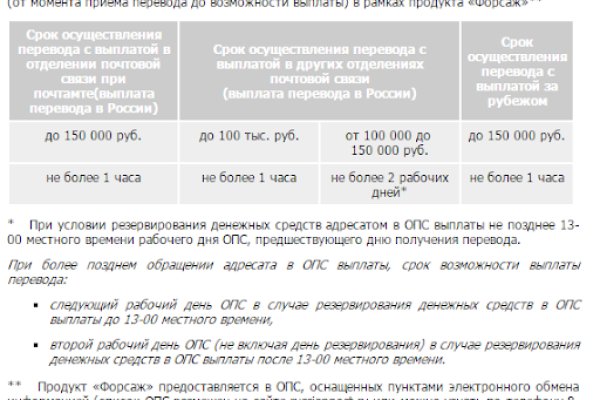 Кракен маркетплейс тор