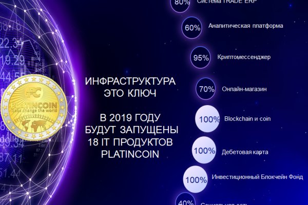 Рабочая ссылка на кракен в торе