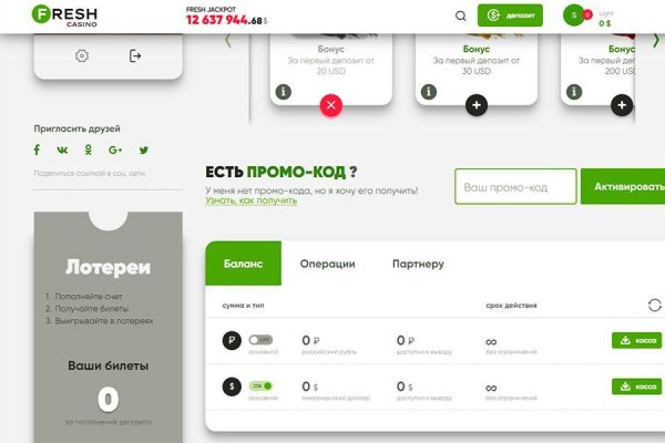 Сайты продаж наркотиков