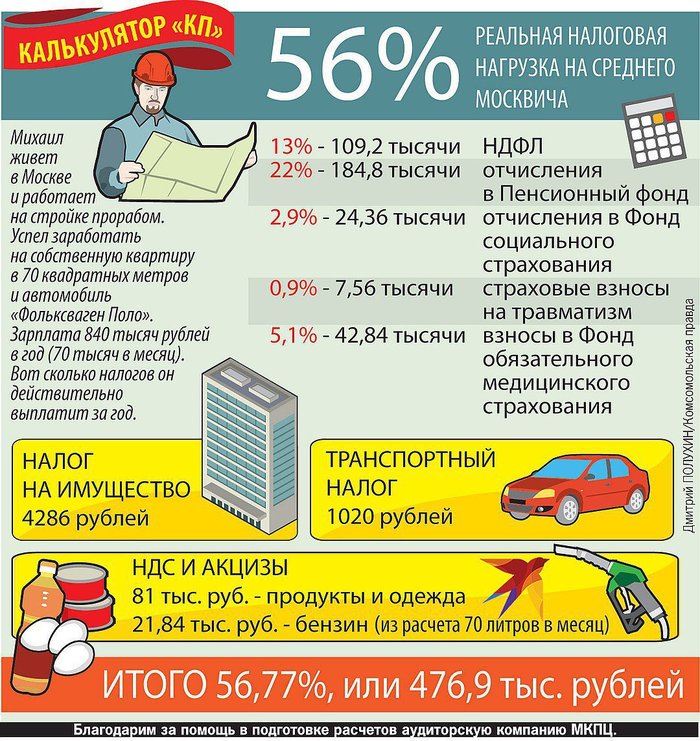 Kraken ссылка актуальная москва