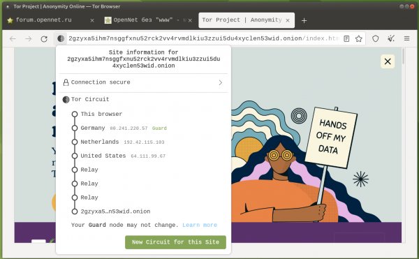 Зеркала сайта кракен tor